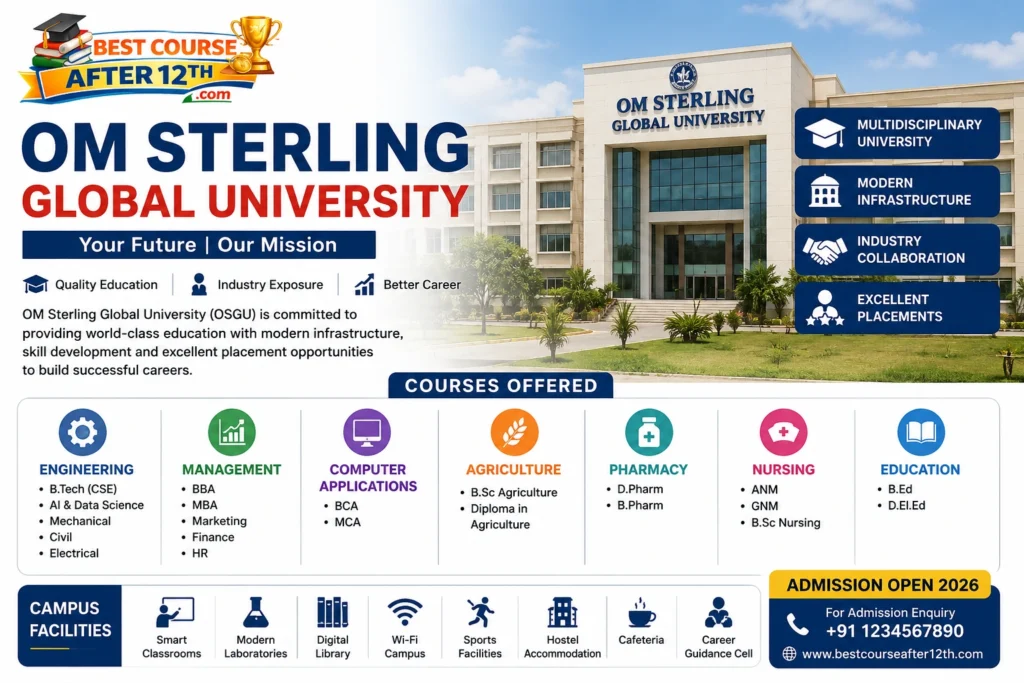 OM Sterling Global University Hisar OSGU Courses, Fees, Admission 2026, Placement & Career Opportunities